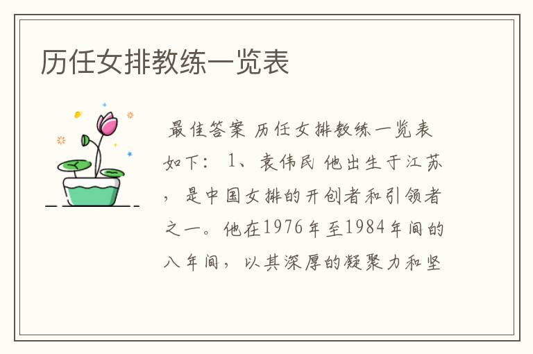 历任女排教练一览表