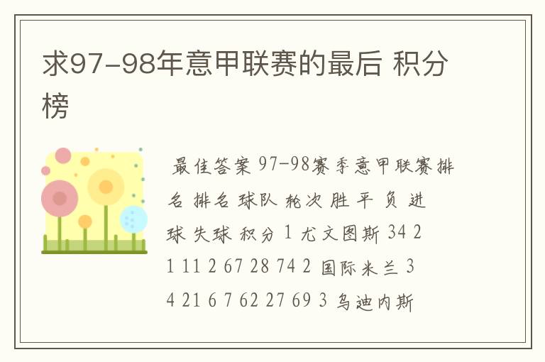 求97-98年意甲联赛的最后 积分榜