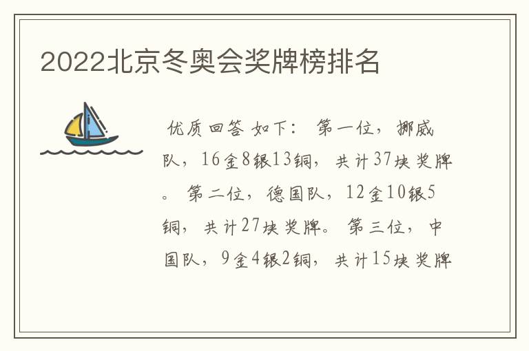 2022北京冬奥会奖牌榜排名