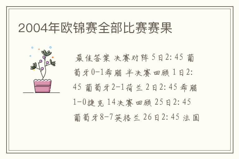 2004年欧锦赛全部比赛赛果
