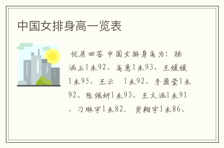 中国女排身高一览表