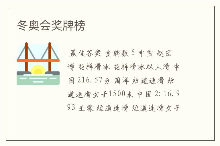 冬奥会奖牌榜