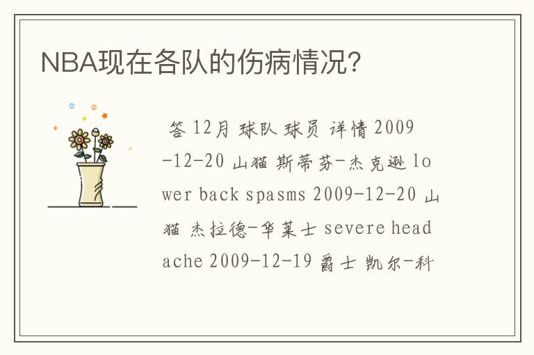 NBA现在各队的伤病情况?