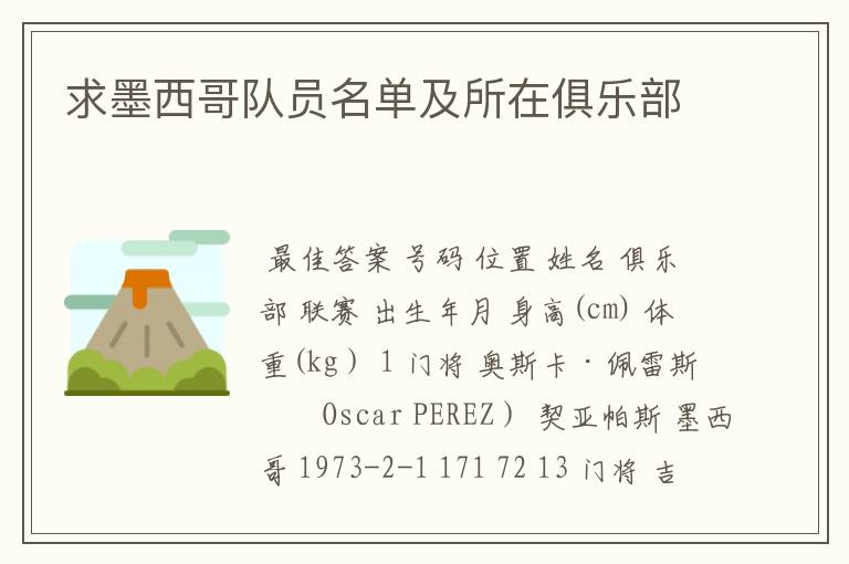 求墨西哥队员名单及所在俱乐部
