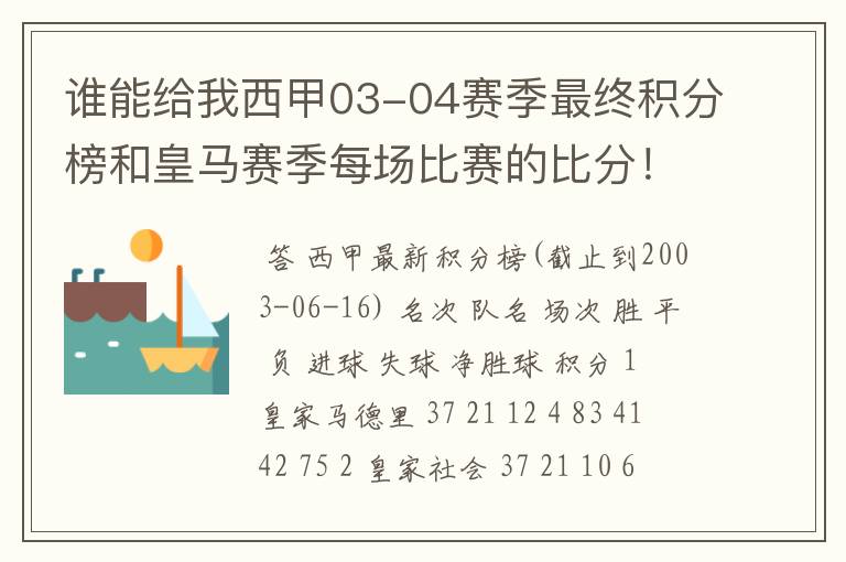 谁能给我西甲03-04赛季最终积分榜和皇马赛季每场比赛的比分!
