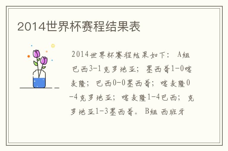 2014世界杯赛程结果表