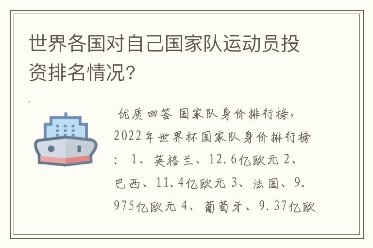 世界各国对自己国家队运动员投资排名情况?