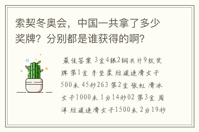 索契冬奥会,中国一共拿了多少奖牌?分别都是谁获得的啊?