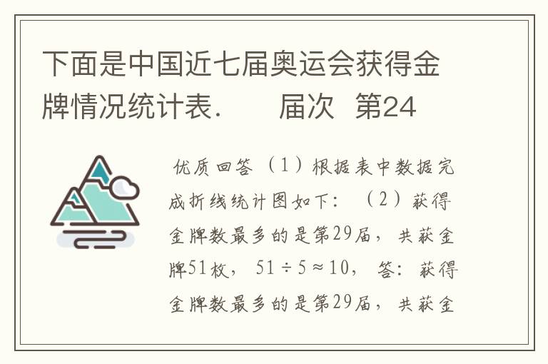 下面是中国近七届奥运会获得金牌情况统计表. 届次 第24届 第25届 第26届 第27届 第28届 第29届