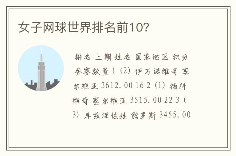 女子网球世界排名前10?