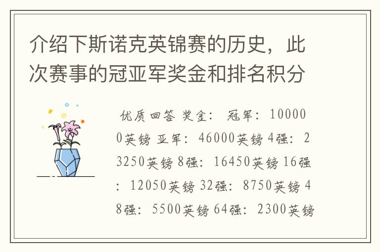 介绍下斯诺克英锦赛的历史,此次赛事的冠亚军奖金和排名积分各是多少?