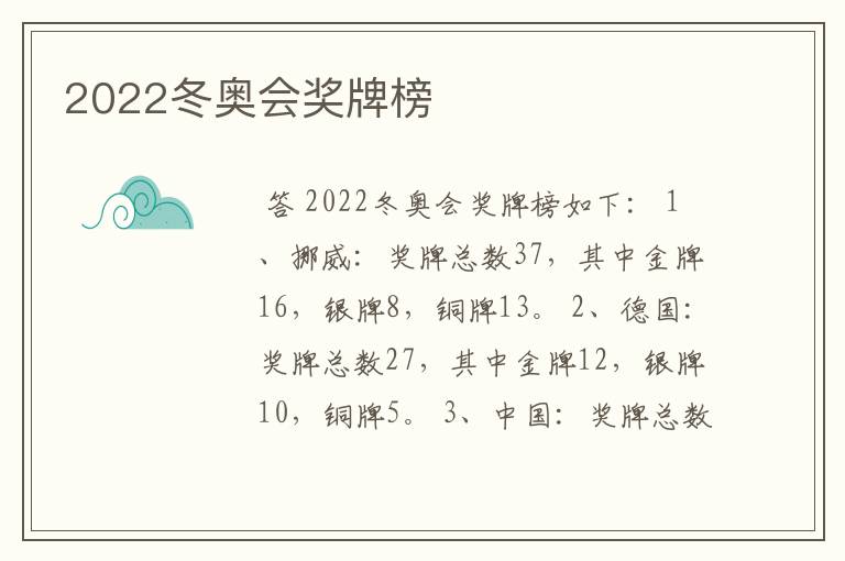 2022冬奥会奖牌榜