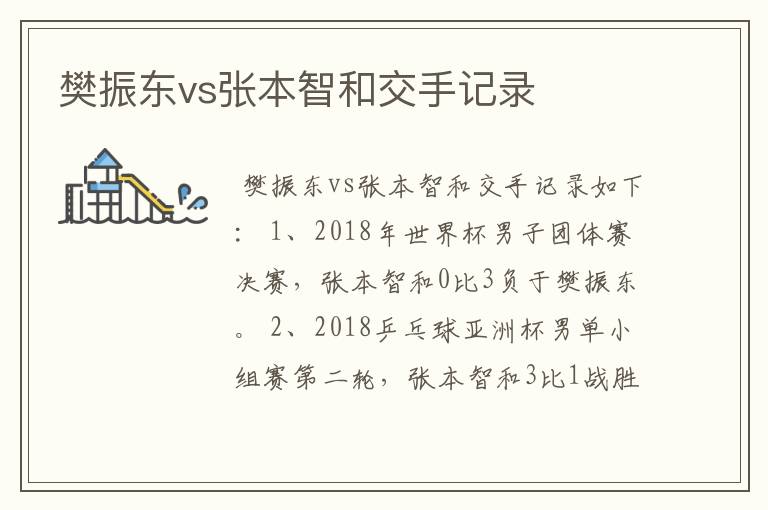 樊振东vs张本智和交手记录