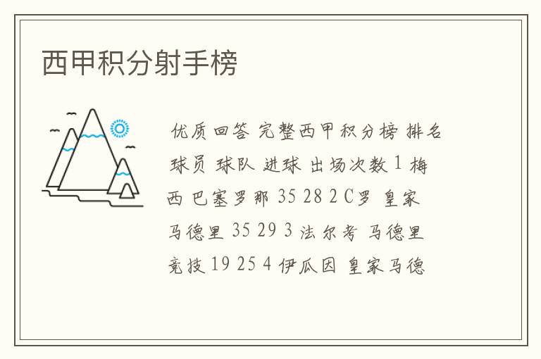 西甲积分射手榜