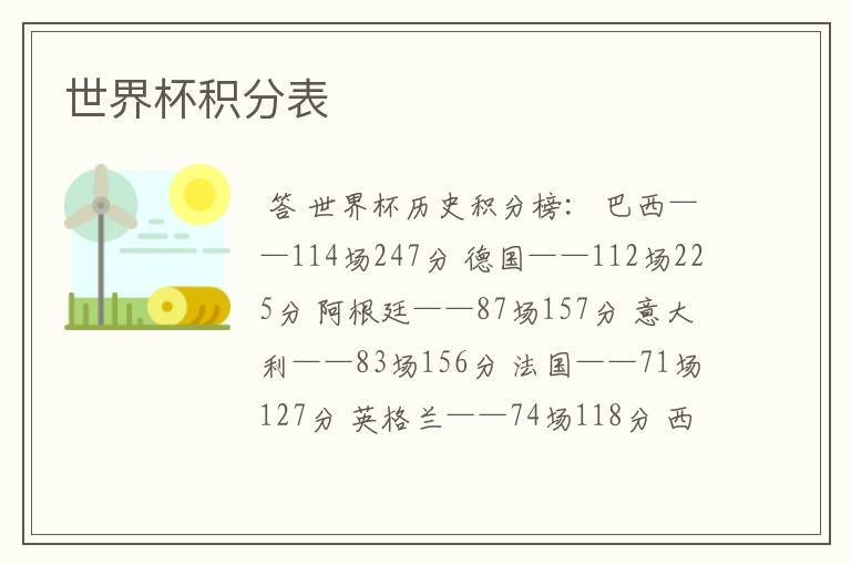 世界杯积分表