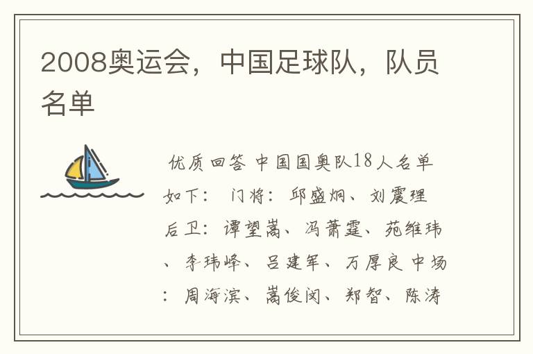 2008奥运会,中国足球队,队员名单