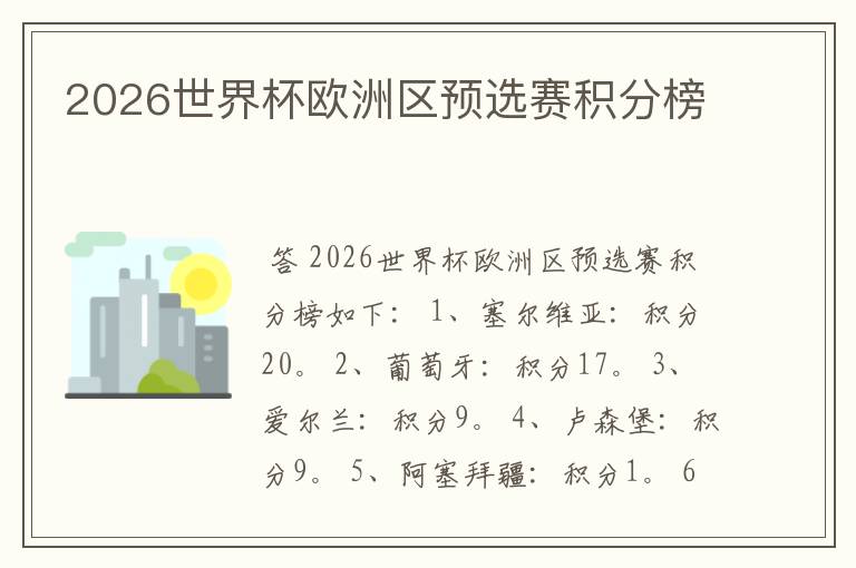2026世界杯欧洲区预选赛积分榜