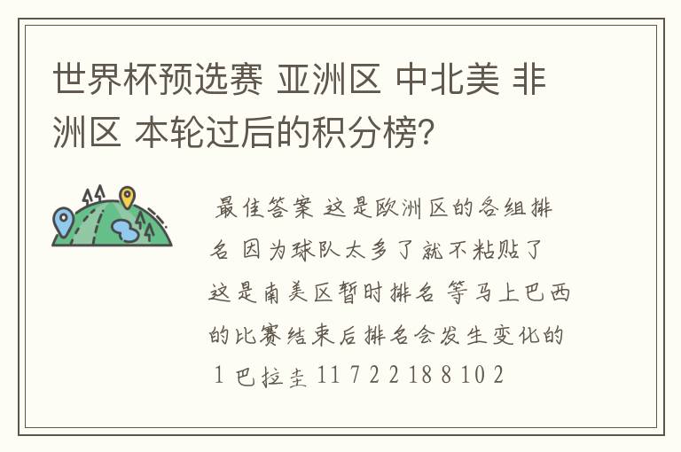 世界杯预选赛 亚洲区 中北美 非洲区 本轮过后的积分榜?