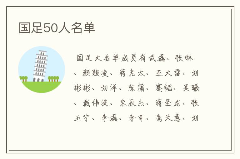 国足50人名单