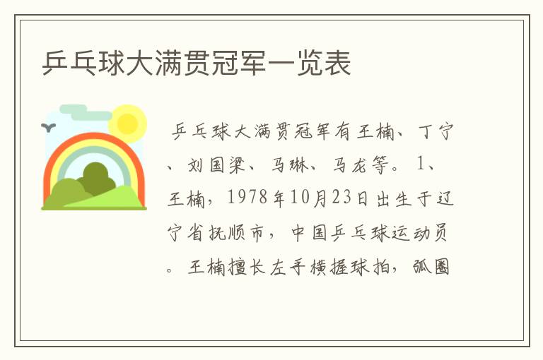 乒乓球大满贯冠军一览表