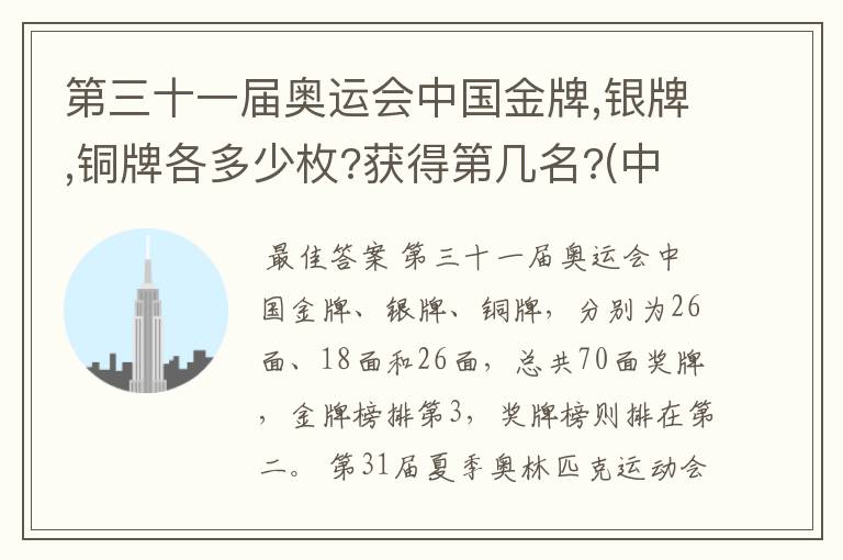 第三十一届奥运会中国金牌,银牌,铜牌各多少枚?获得第几名?(中国)