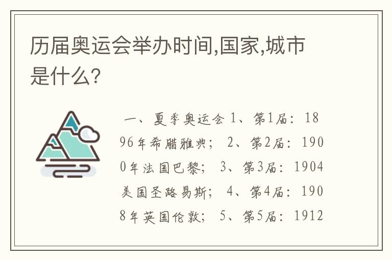 历届奥运会举办时间,国家,城市是什么?