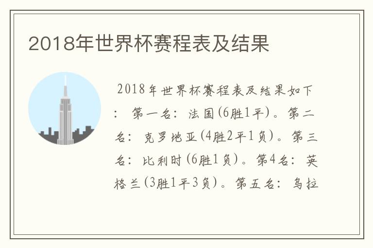 2018年世界杯赛程表及结果