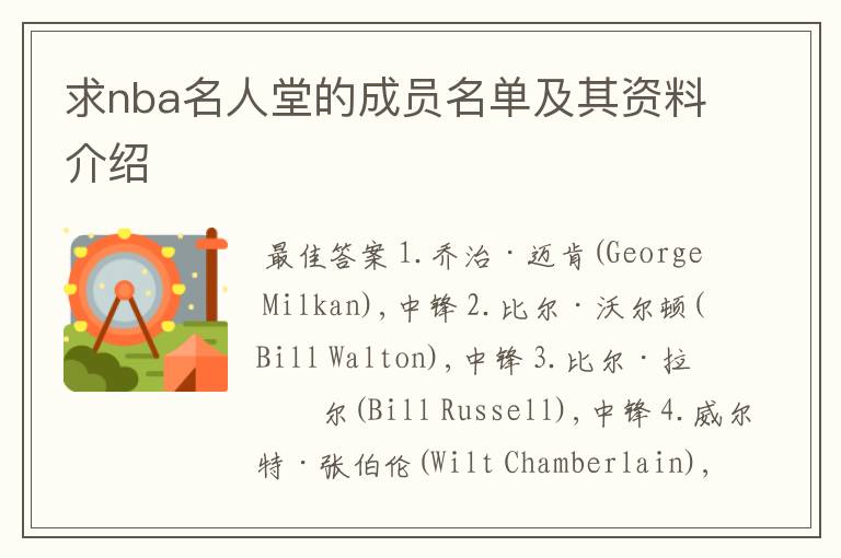 求nba名人堂的成员名单及其资料介绍