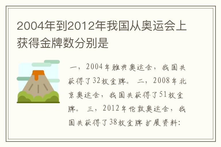 2004年到2012年我国从奥运会上获得金牌数分别是
