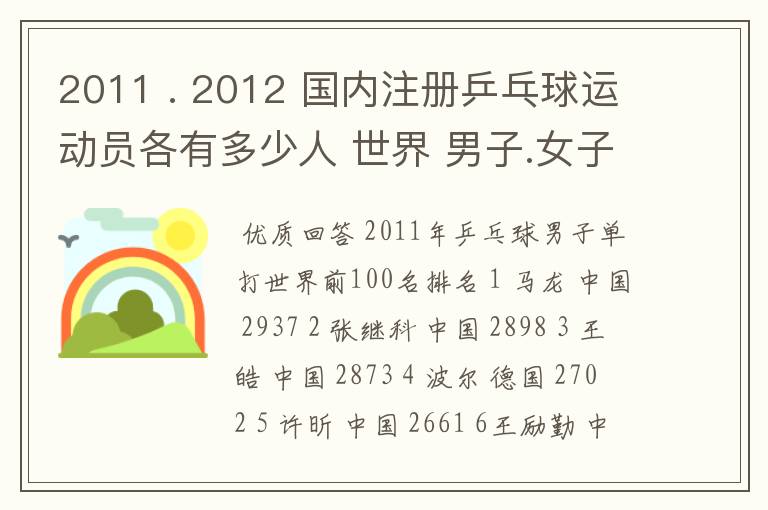 2011 . 2012 国内注册乒乓球运动员各有多少人 世界 男子.女子 排名前100的名单