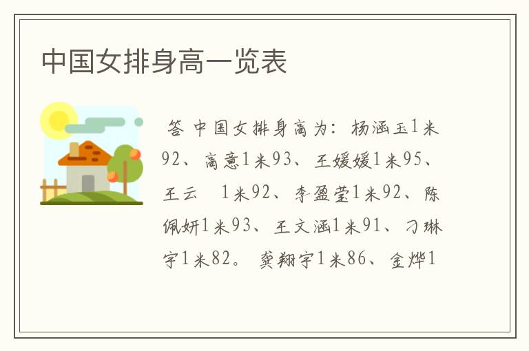 中国女排身高一览表