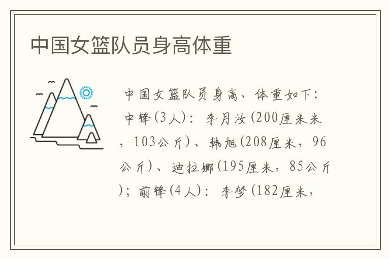 中国女篮队员身高体重
