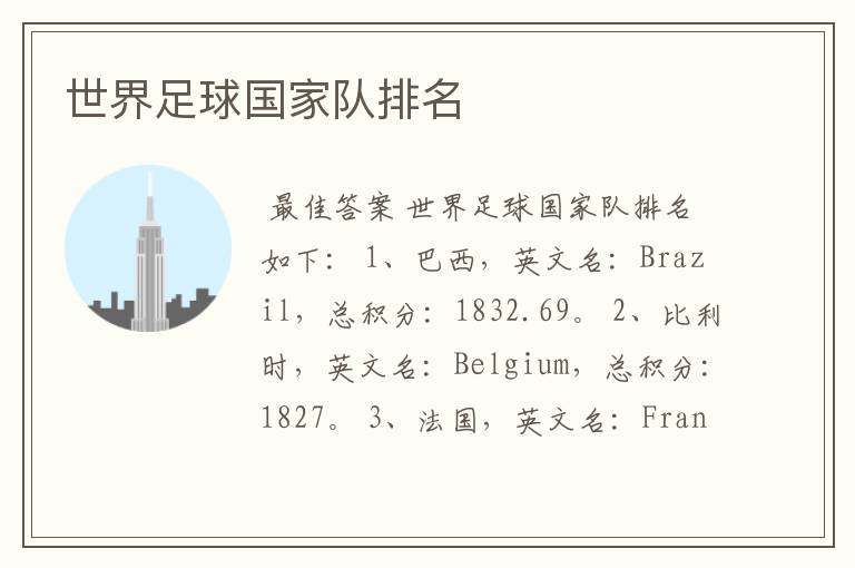 世界足球国家队排名