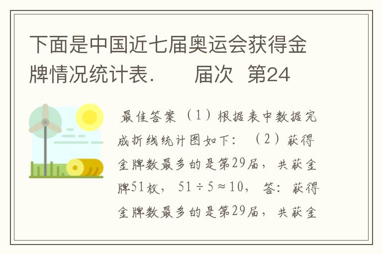 下面是中国近七届奥运会获得金牌情况统计表. 届次 第24届 第25届 第26届 第27届 第28届 第29届