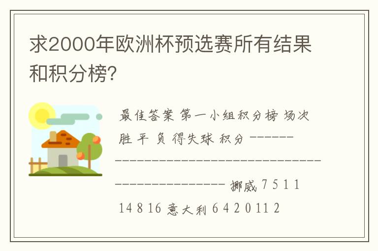 求2000年欧洲杯预选赛所有结果和积分榜?