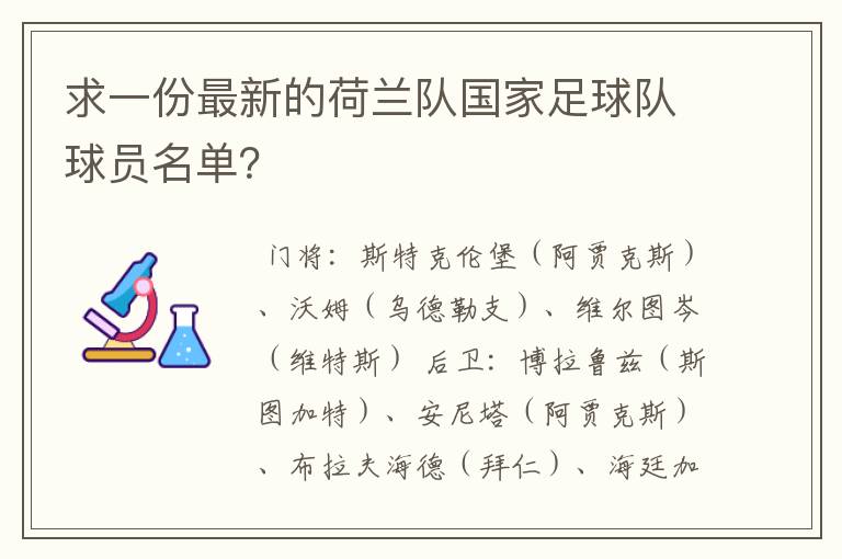求一份最新的荷兰队国家足球队球员名单?
