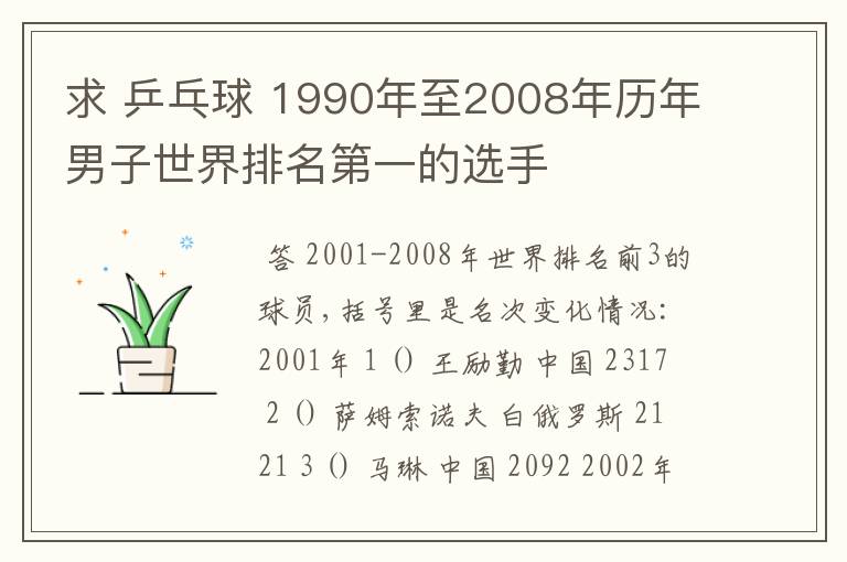 求 乒乓球 1990年至2008年历年男子世界排名第一的选手