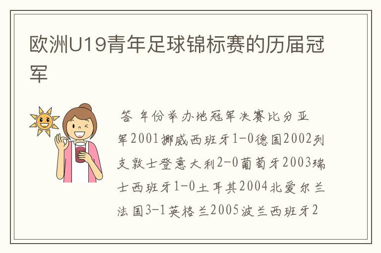 欧洲U19青年足球锦标赛的历届冠军