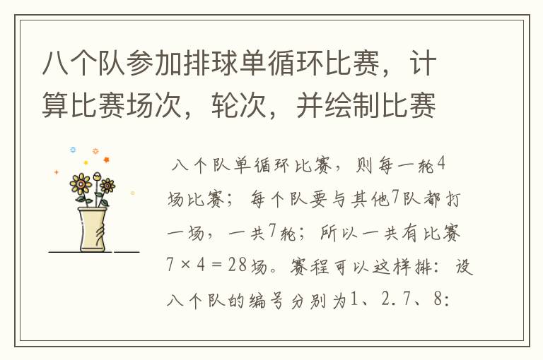 八个队参加排球单循环比赛，计算比赛场次，轮次，并绘制比赛轮次表