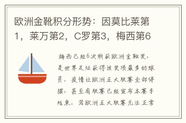 欧洲金靴积分形势:因莫比莱第1,莱万第2,C罗第3,梅西第6