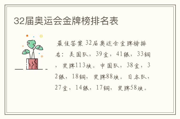 32届奥运会金牌榜排名表