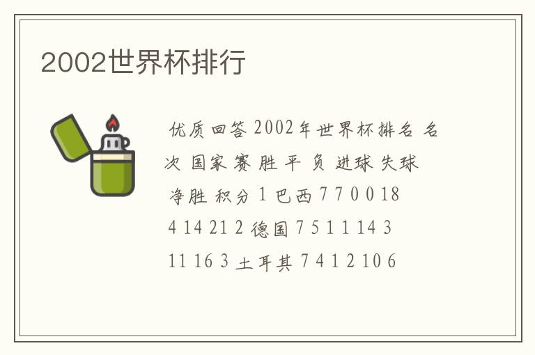 2002世界杯排行