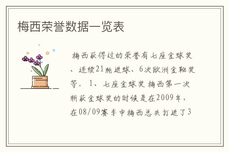 梅西荣誉数据一览表