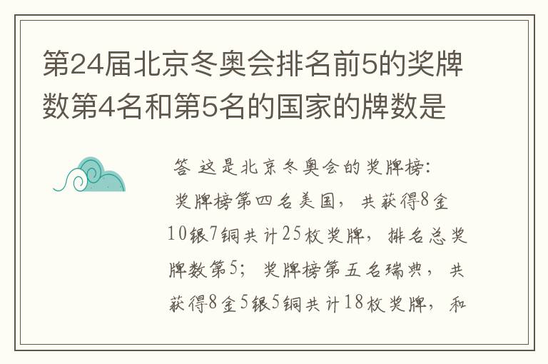 第24届北京冬奥会排名前5的奖牌数第4名和第5名的国家的牌数是多少?