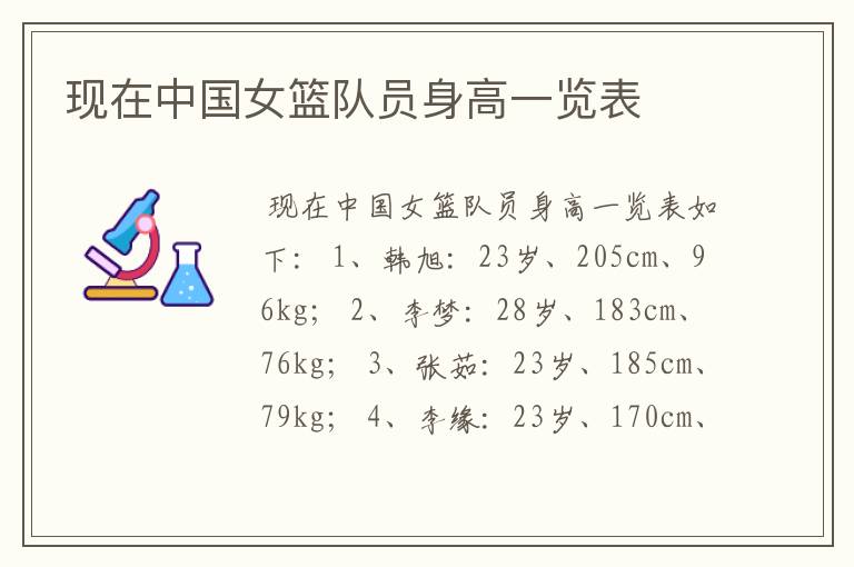 现在中国女篮队员身高一览表