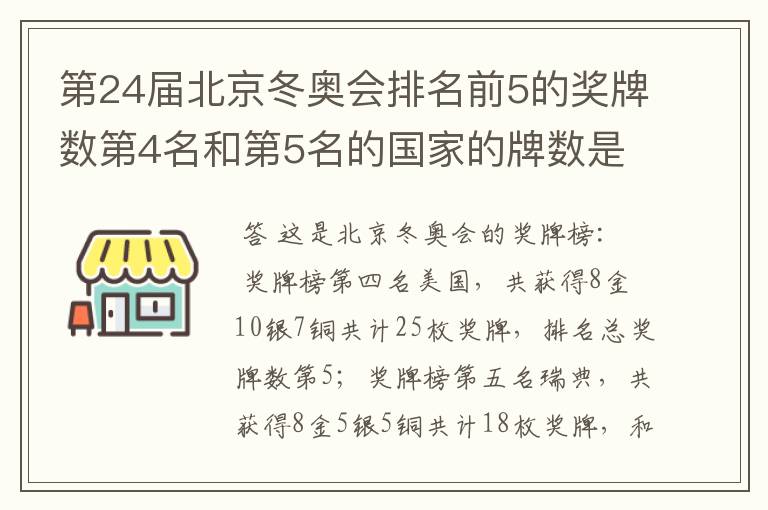 第24届北京冬奥会排名前5的奖牌数第4名和第5名的国家的牌数是多少?