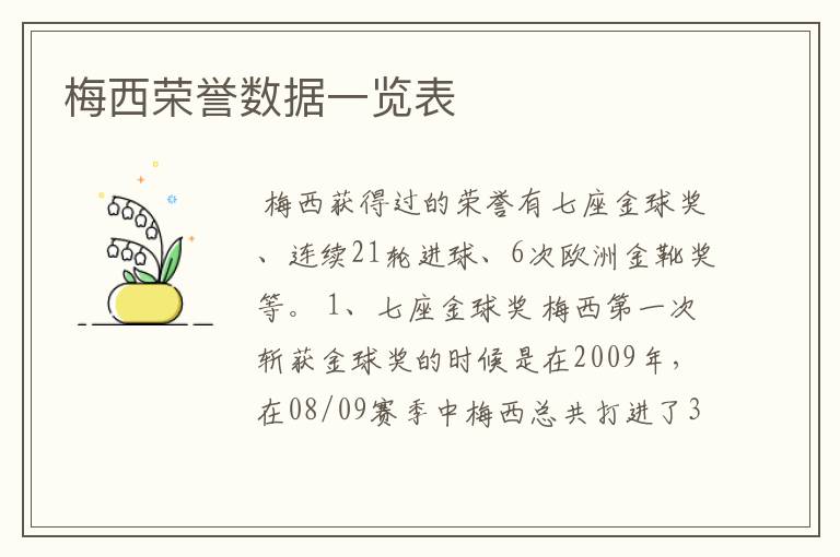 梅西荣誉数据一览表