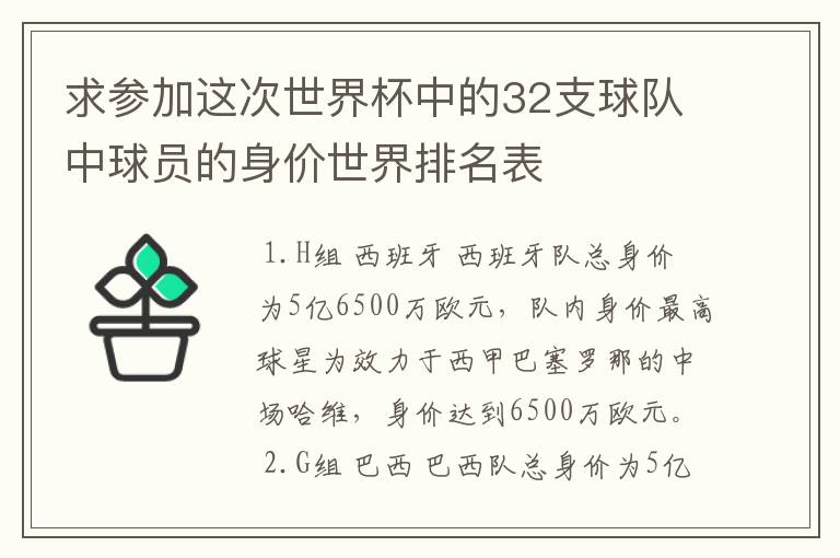 求参加这次世界杯中的32支球队中球员的身价世界排名表