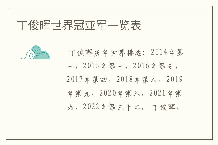 丁俊晖世界冠亚军一览表
