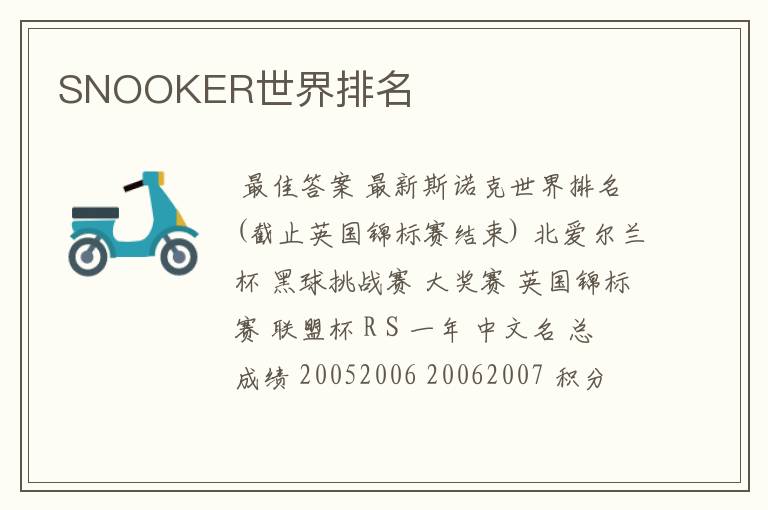 SNOOKER世界排名